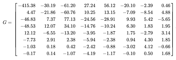 beforequantization